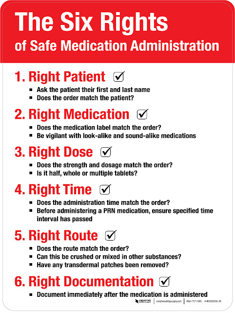 EMS Medication Administration – The Six Rights in EMS Practice
